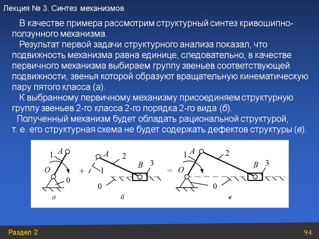 В качестве примера рассмотрим структурный синтез кривошипно-ползунного механизма. Результат первой задачи структурного анализа показал,